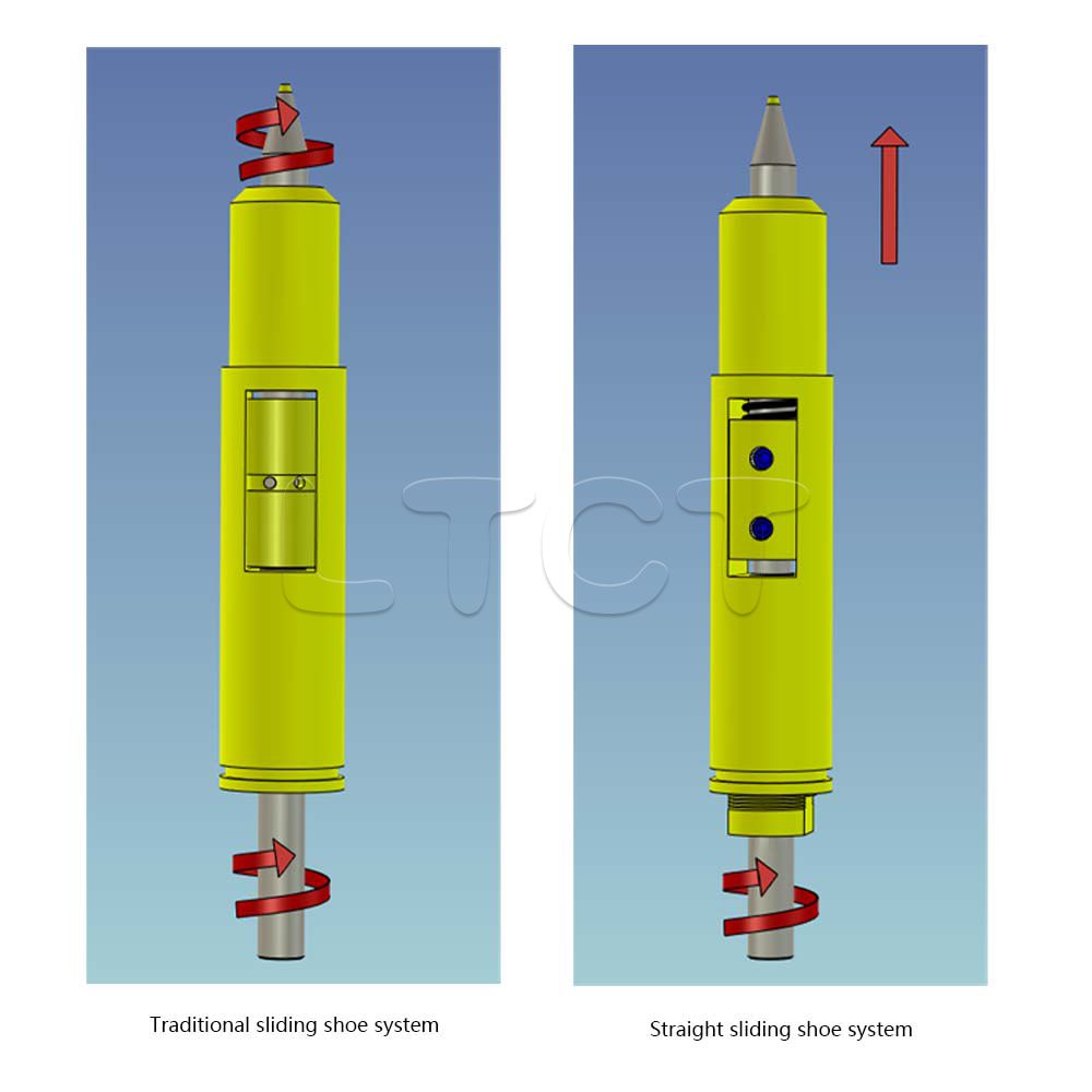 HELL Straight Sliding Spindle Sliding Shoe